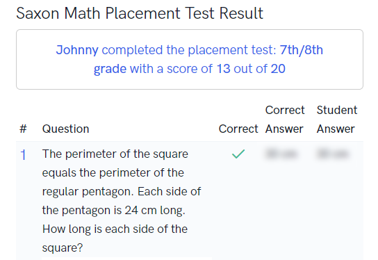 What Score Do You Need On The Math Placement Test